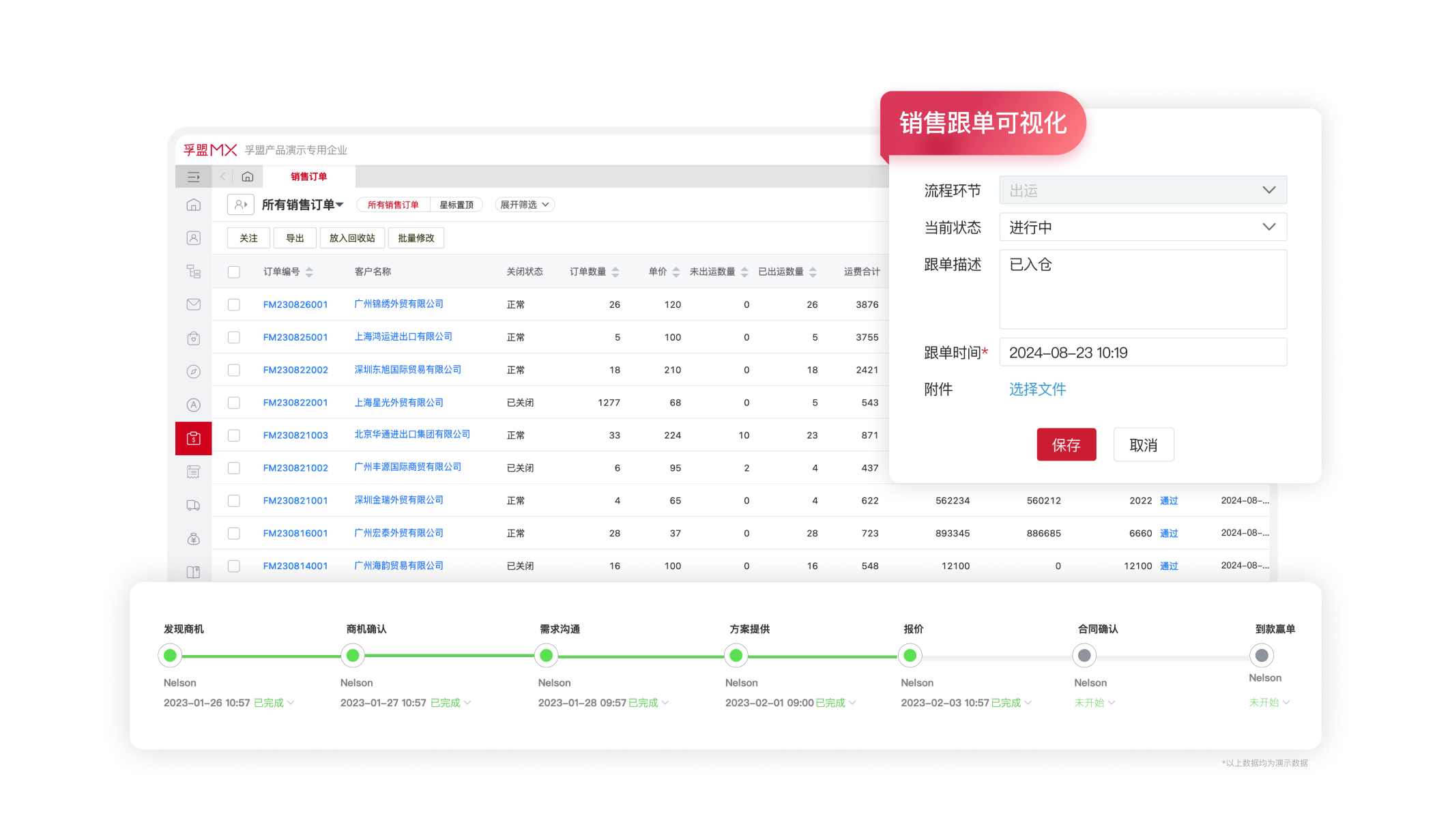 全流程-訂單管理.png