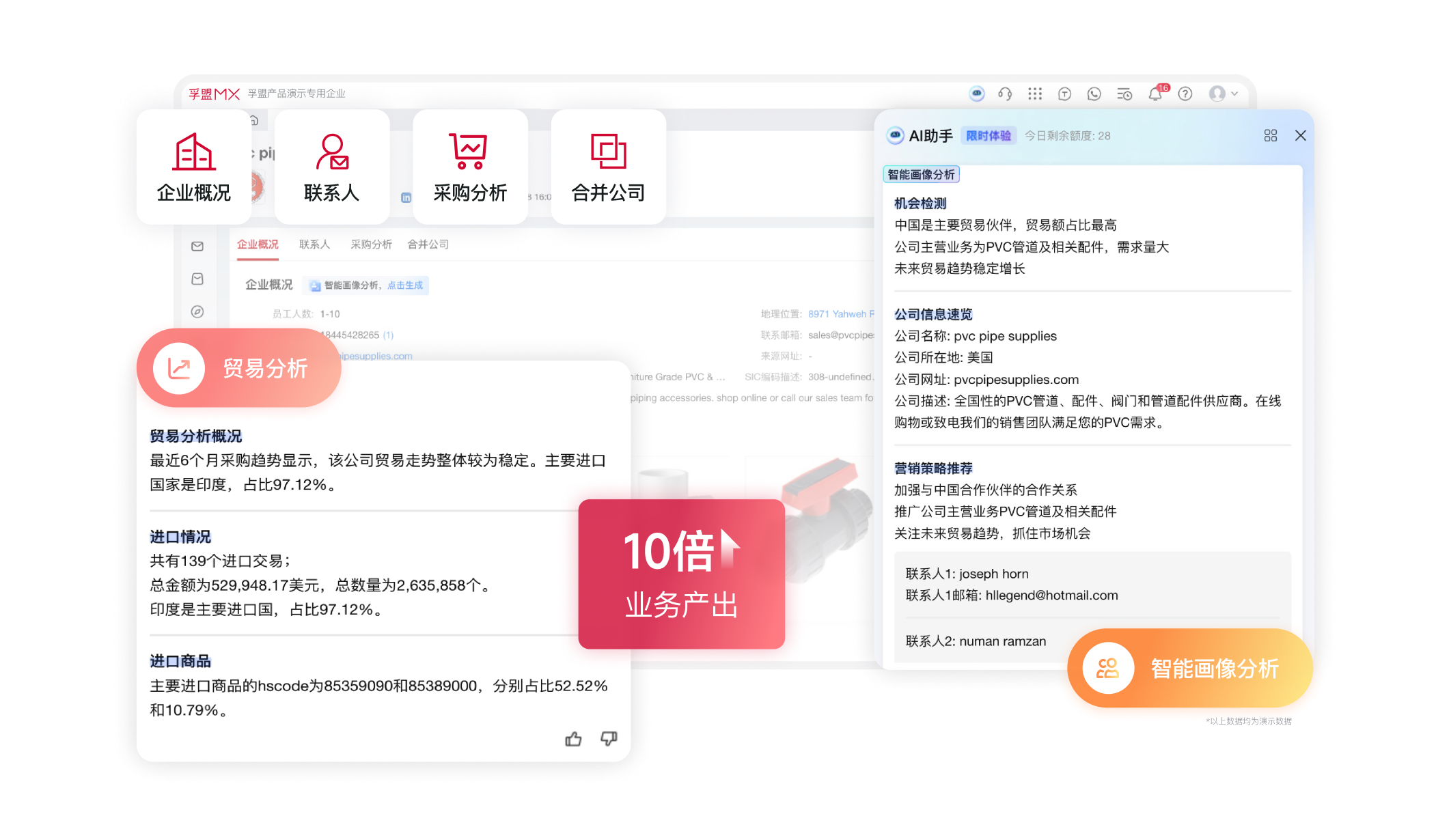 2孚盟AI助手-AI客戶背調.png