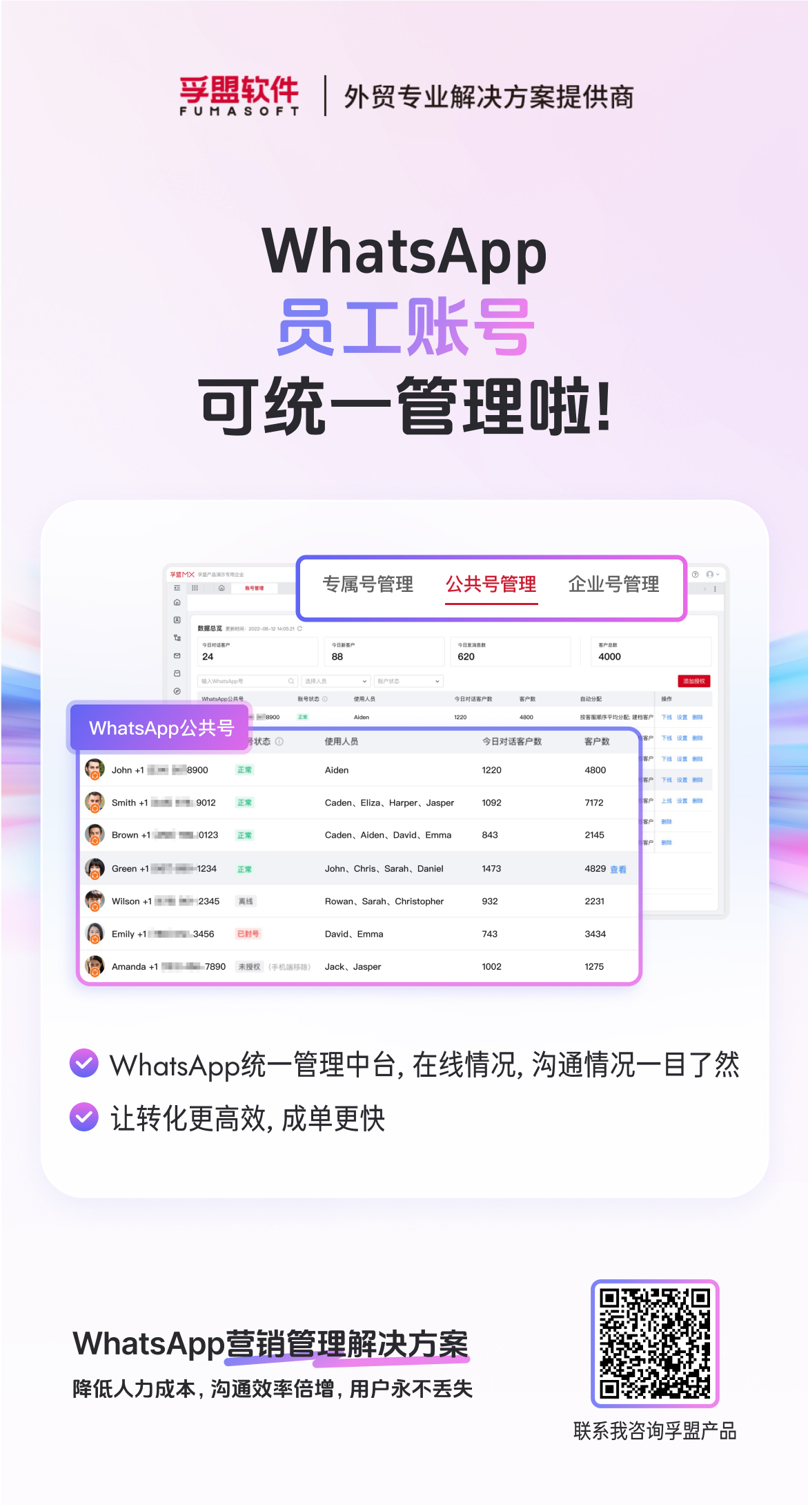 WhatsApp員工賬號，可統(tǒng)一管理啦!.jpg