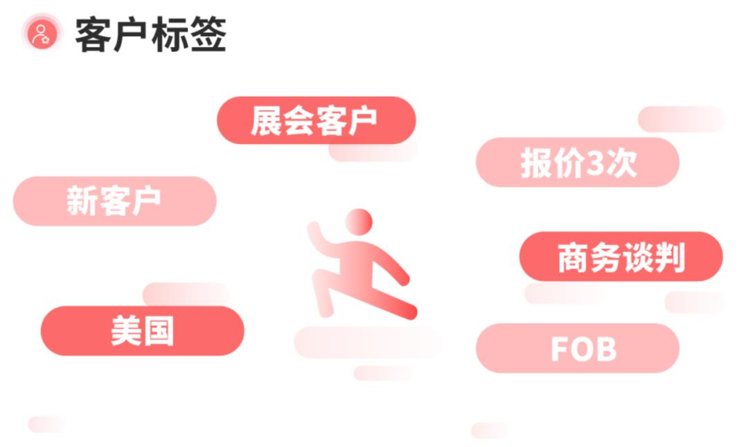 客戶標簽.jpg