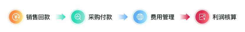 廈門旭海工藝品有限公司(圖2)