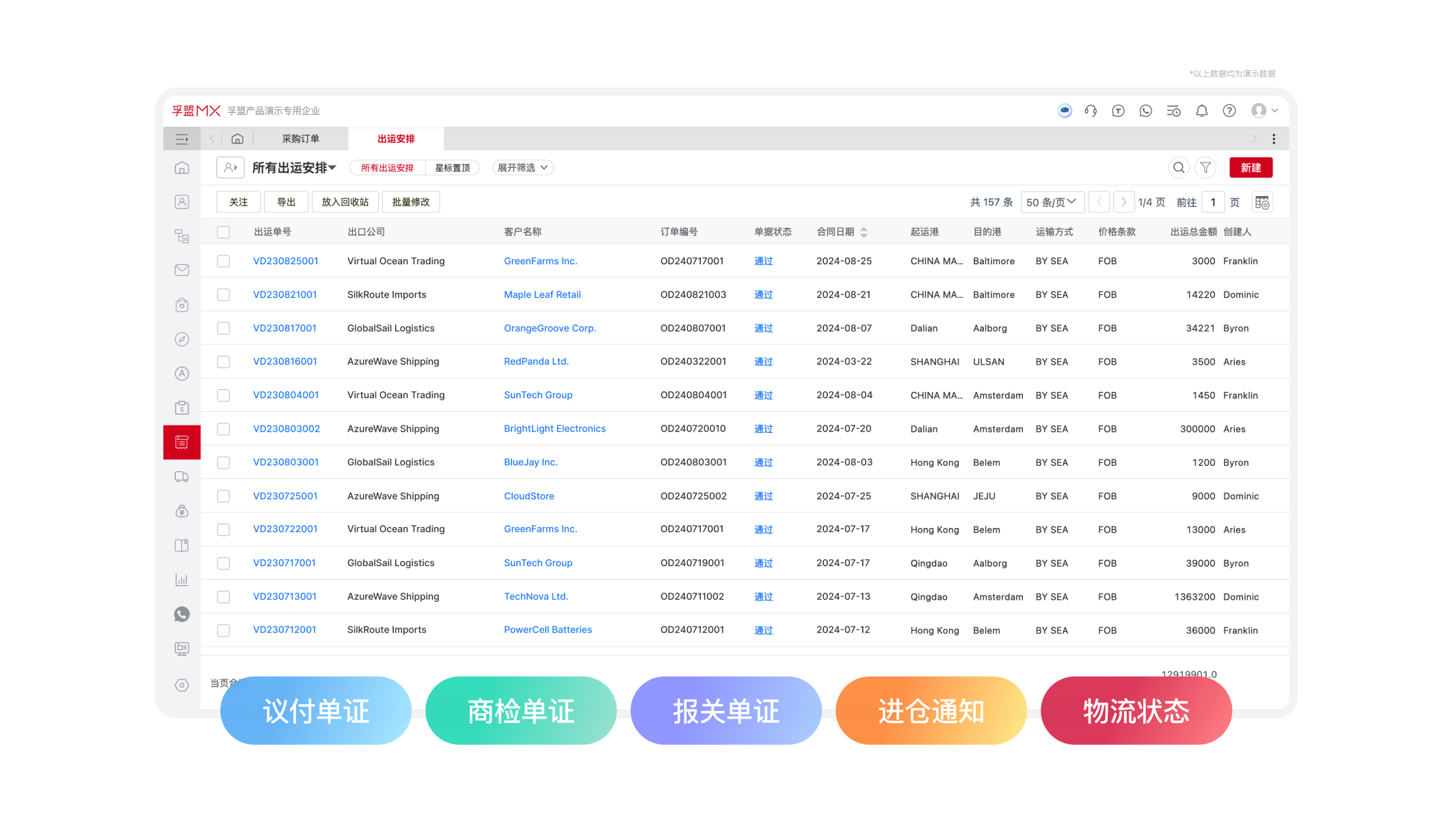 外貿業務管理-商品出運管理.png