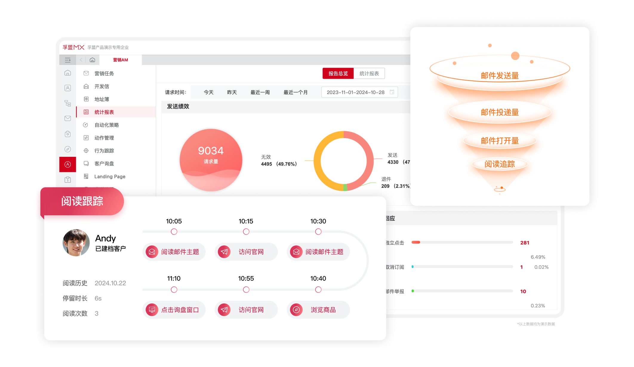 獲客管理-商機(jī)管理-營銷分析-1.png
