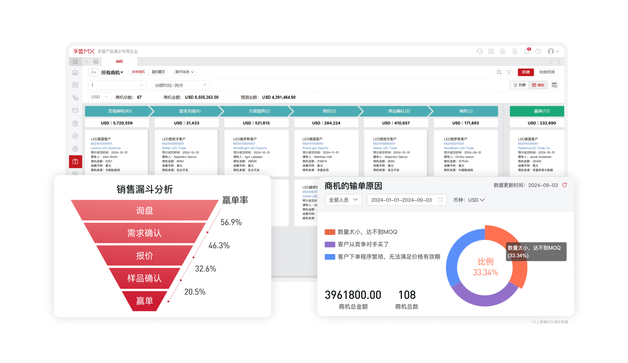 外貿客戶管理-商機管理.png