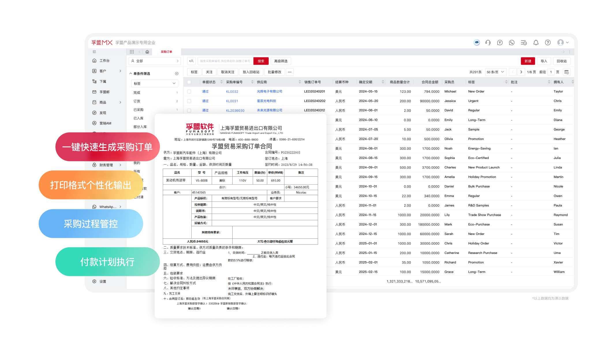 外貿(mào)業(yè)務管理-出貨流程管理-采購管理.png