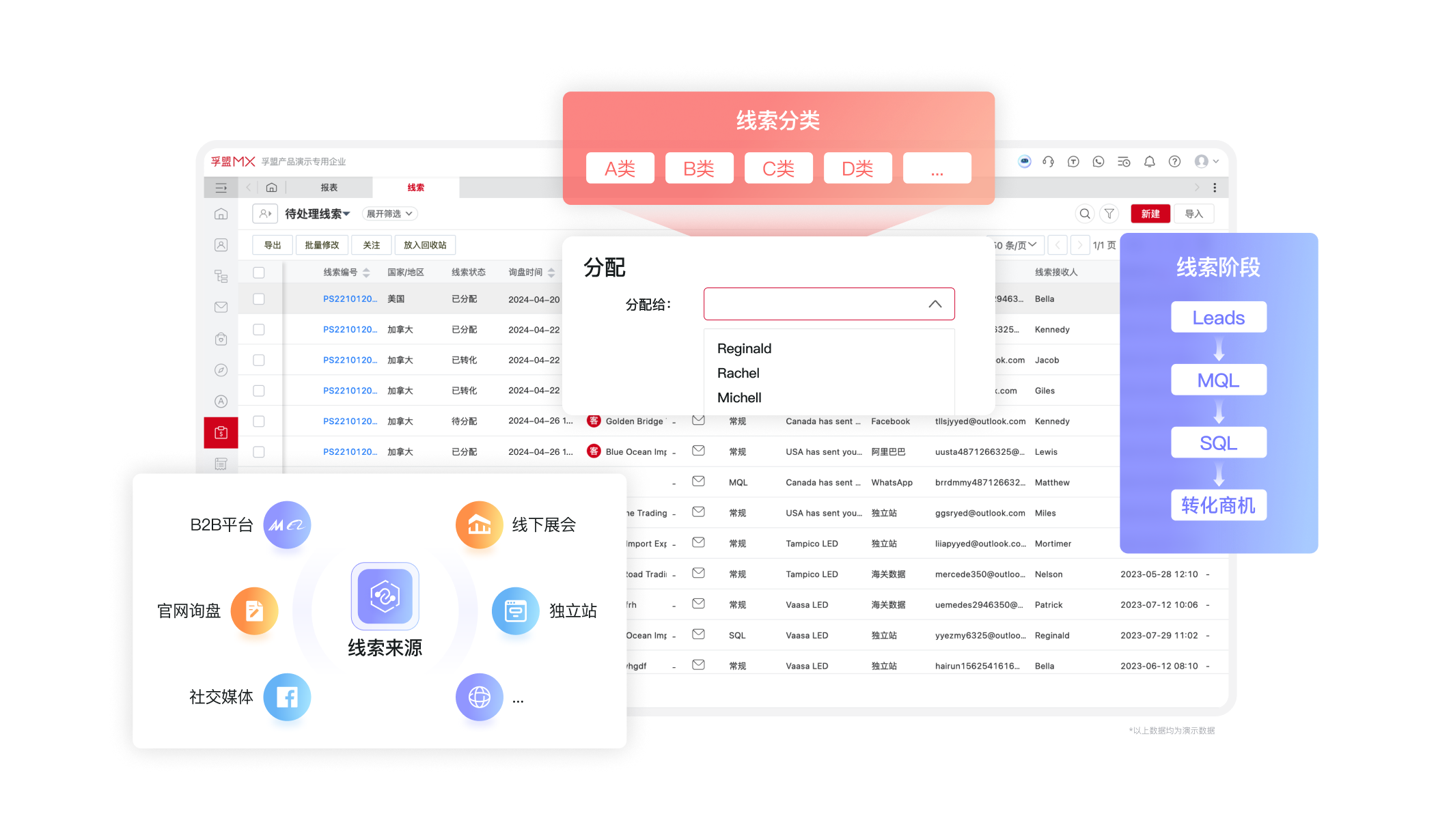 外貿(mào)業(yè)務(wù)管理-線(xiàn)索管理-線(xiàn)索分配管理.png