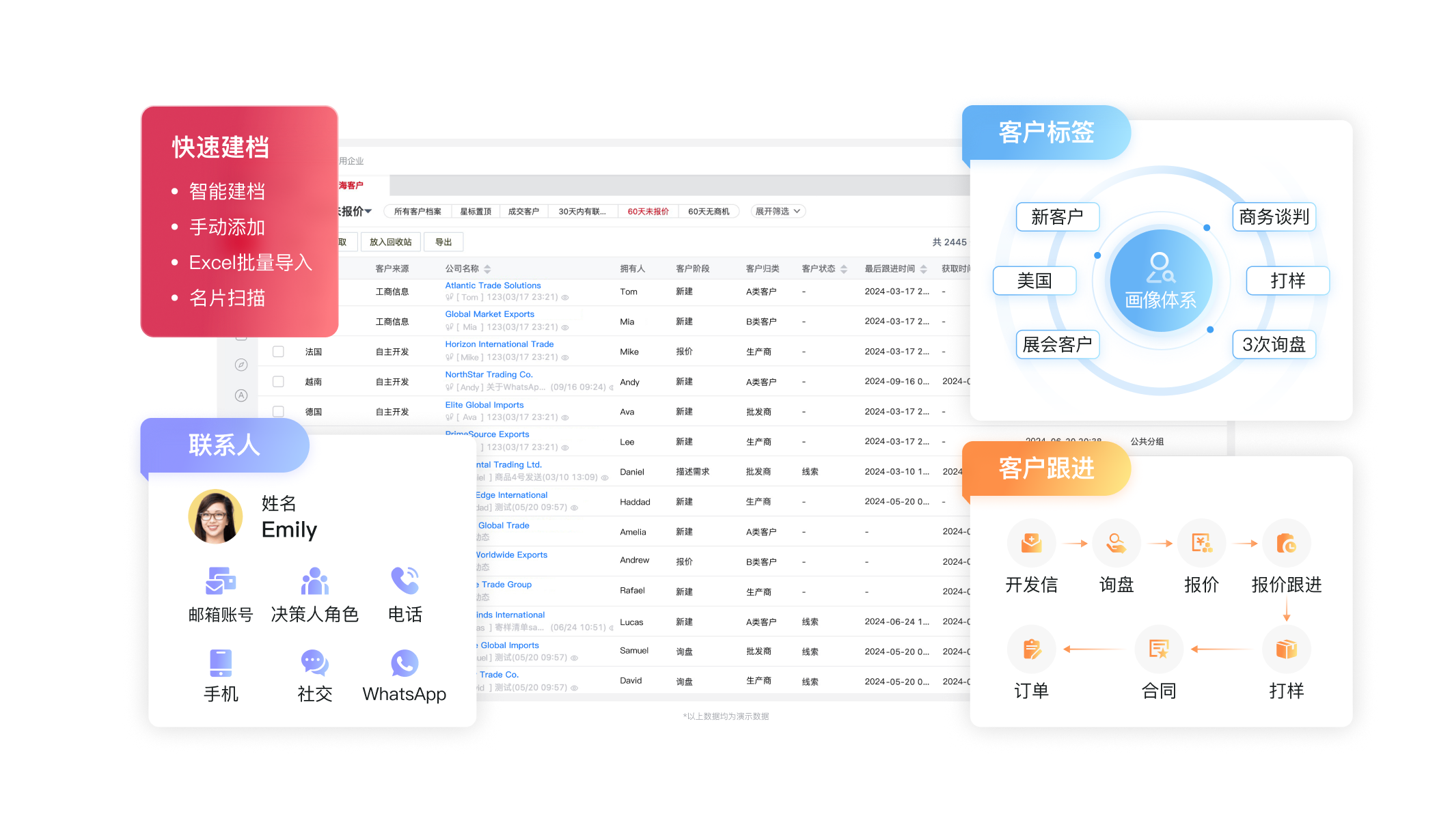 外貿(mào)客戶(hù)管理-外貿(mào)客戶(hù)管理.png