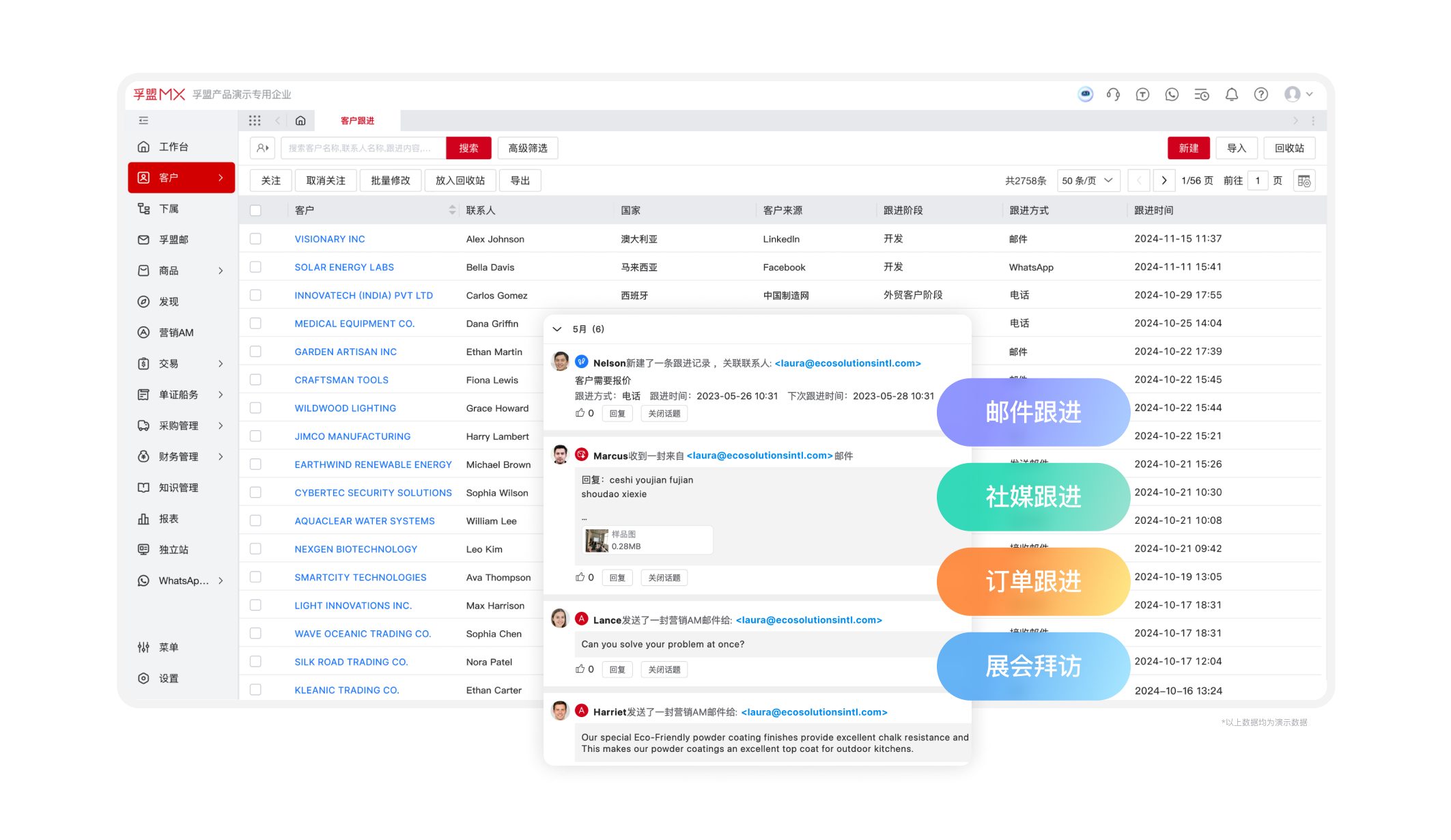 全流程-客戶跟進.png