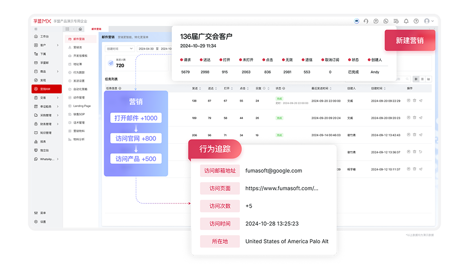 外貿郵件系統.png