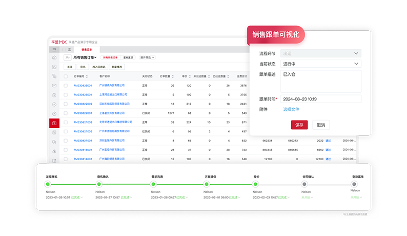 外貿(mào)訂單管理.png