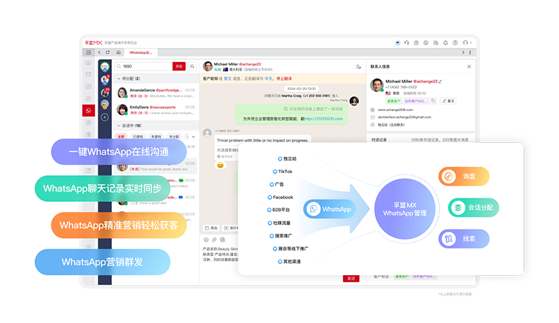 外貿客戶管理- WhatsApp社媒管理.png