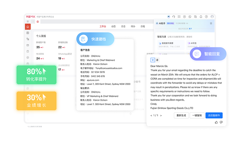 孚盟AI助手-AI建檔跟進客戶.png