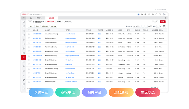 外貿業務管理-商品出運管理.png
