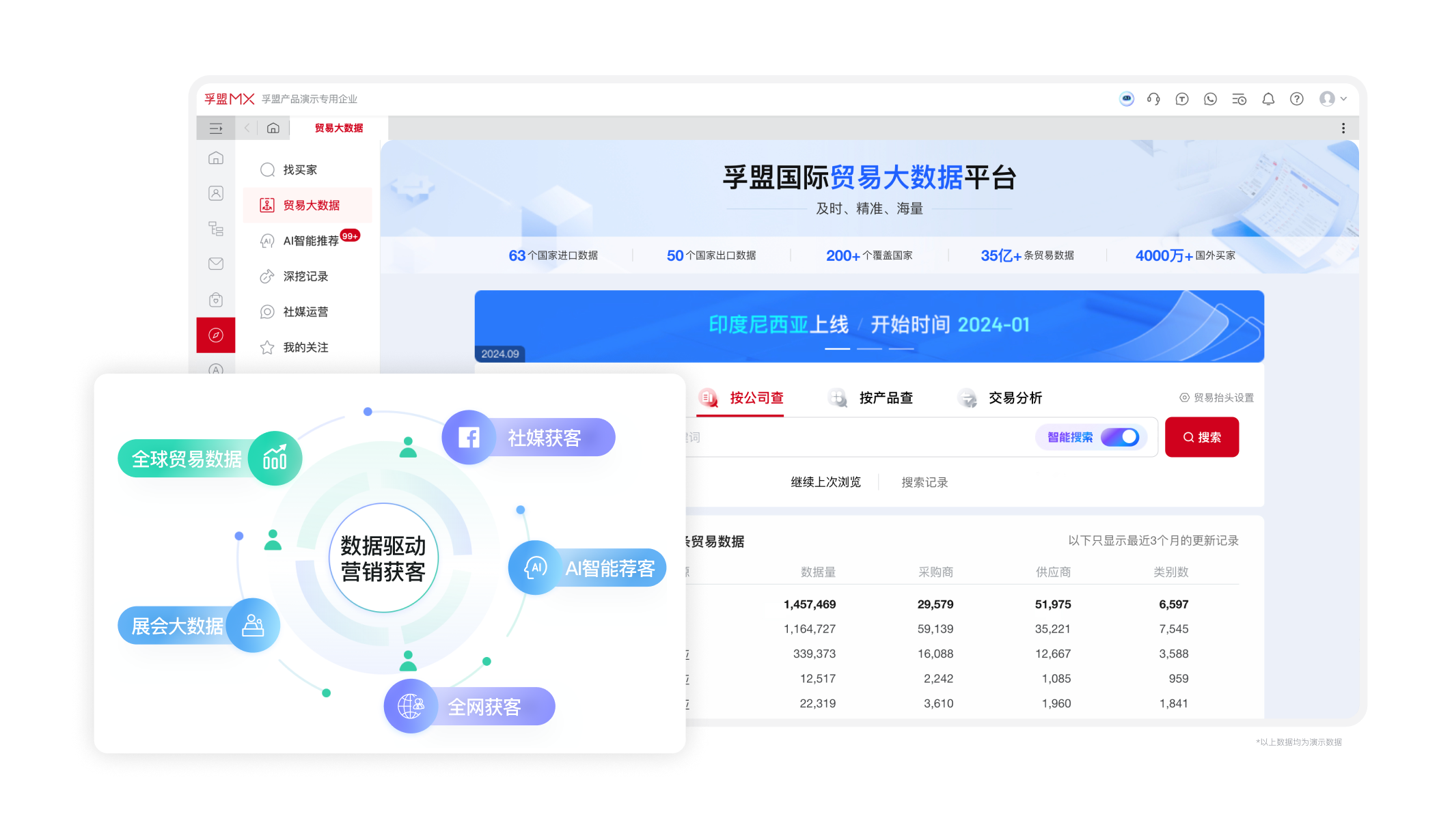 全流程-市場獲客.png