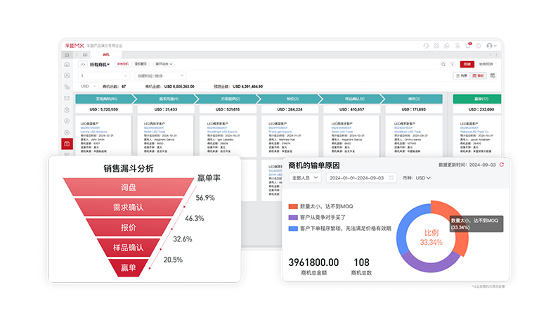外貿客戶管理-外貿訂單管理.png