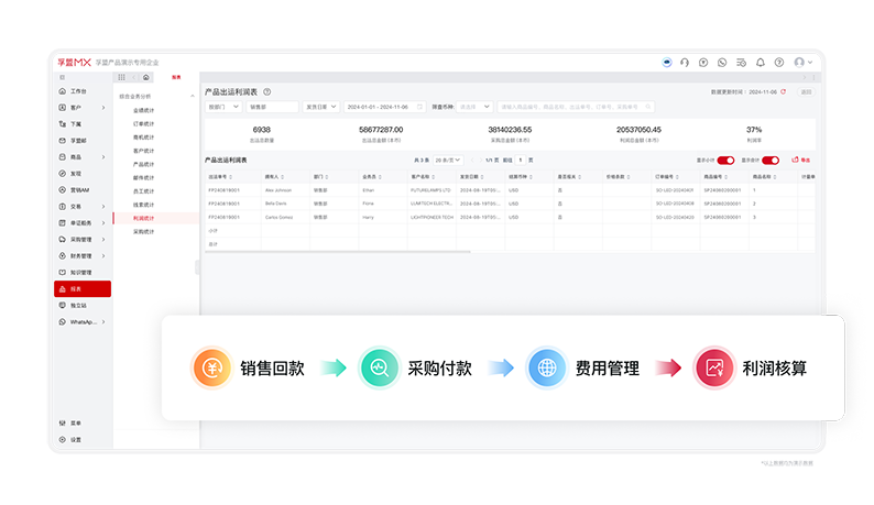 外貿erp-財務管理.png