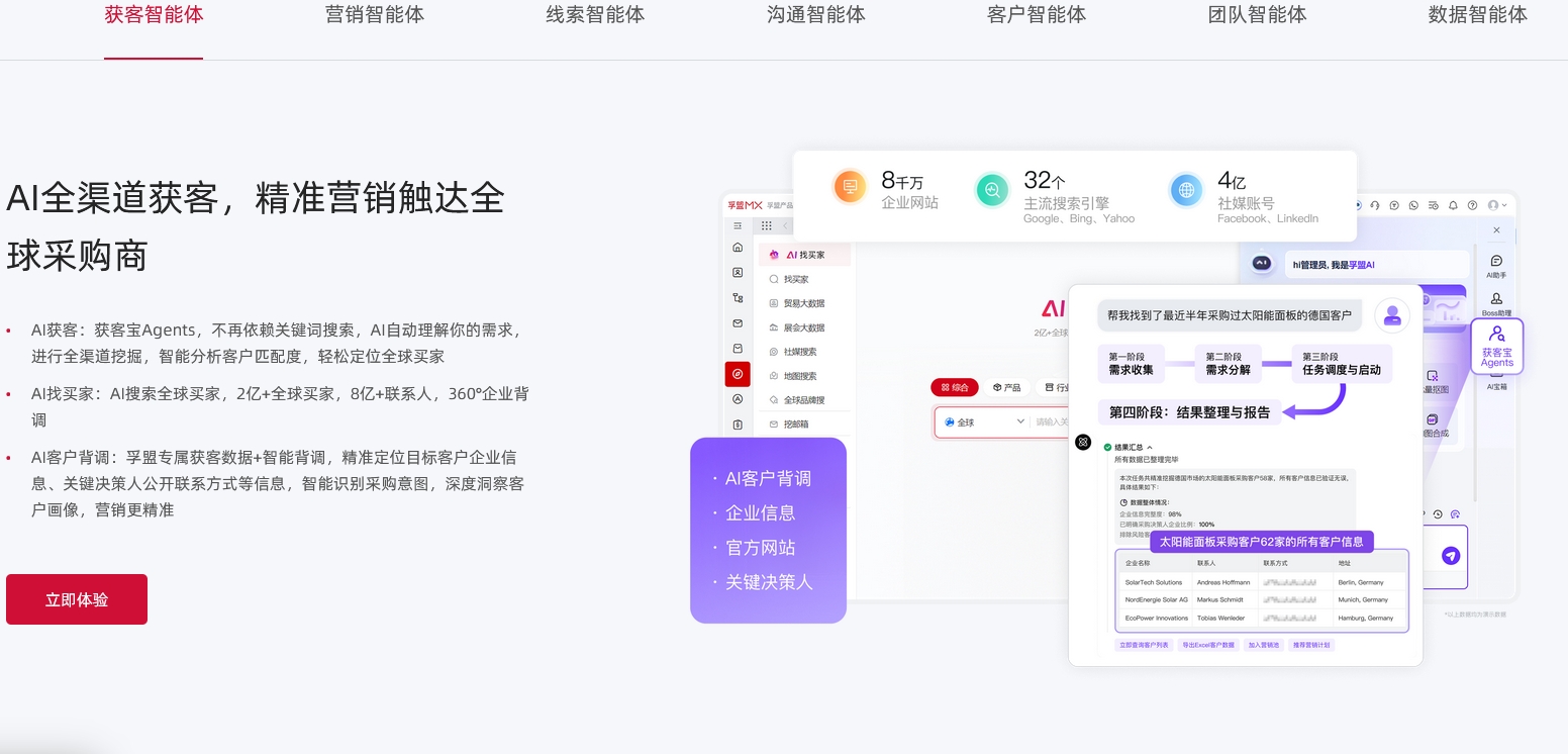 孚盟AI Pro 全渠道獲客.jpg
