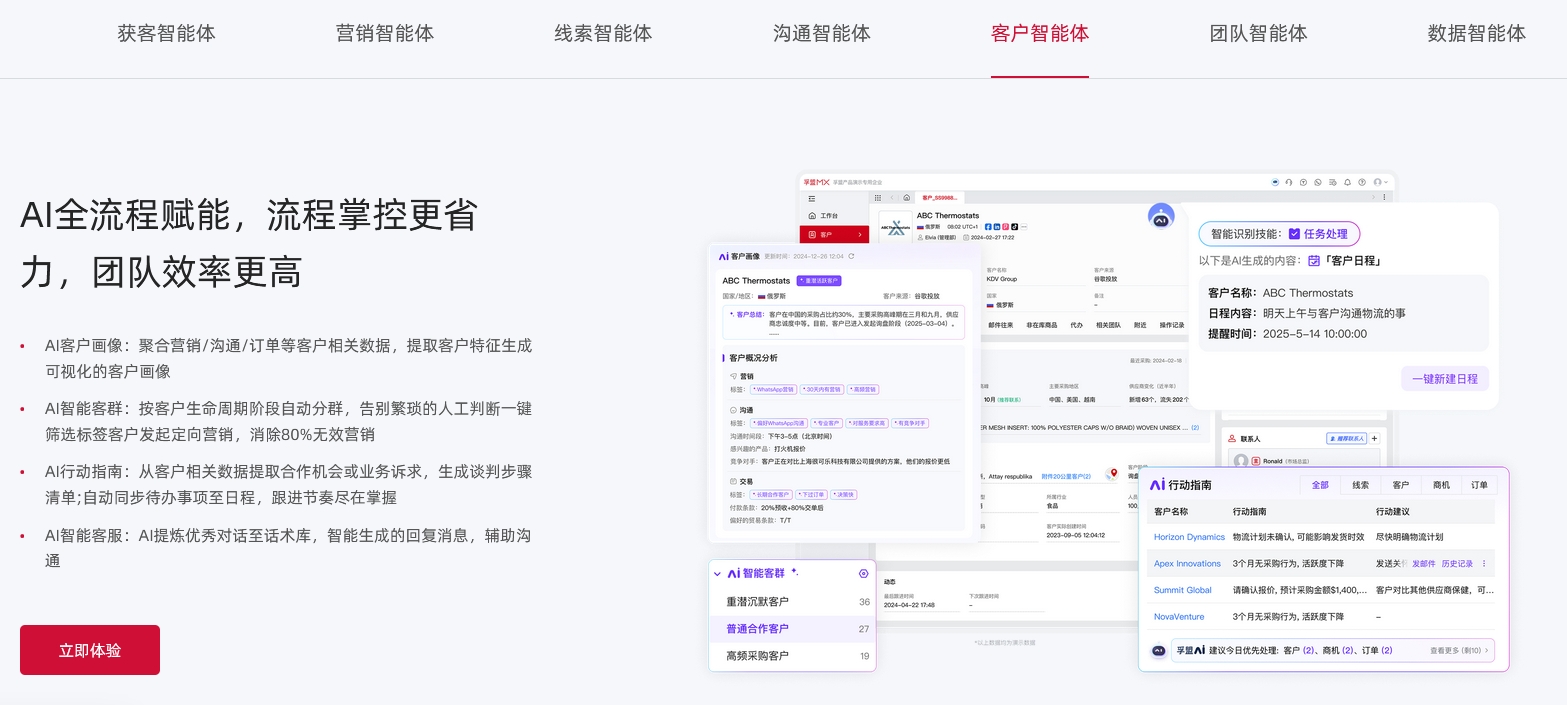 Ai Pro 客戶智能體.jpg