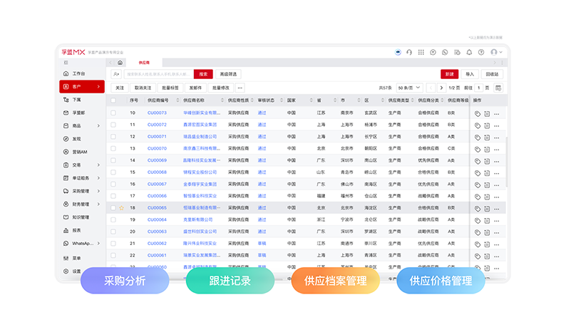 外貿業務管理-供應商管理.png 外貿業務管理-供應商管理.png
