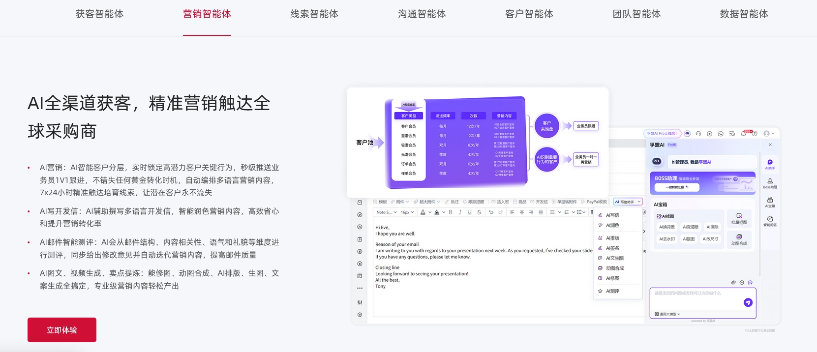 Ai Pro 營(yíng)銷智能體.jpg Ai Pro 營(yíng)銷智能體.jpg