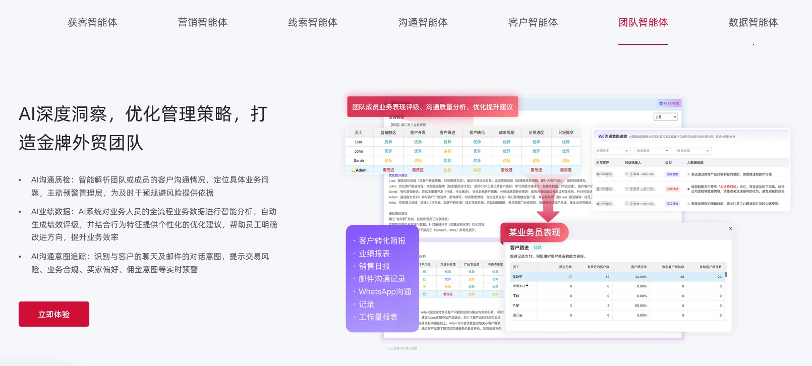 Ai Pro 團(tuán)隊(duì)智能體.jpg