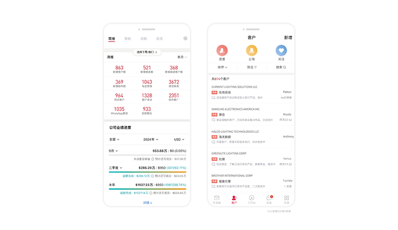 外貿(mào)crm客戶管理-移動(dòng)端app.png