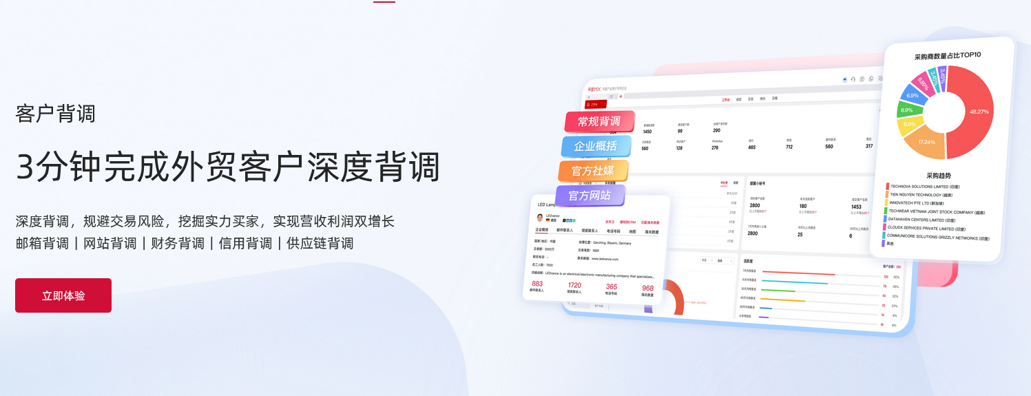 外貿客戶背調.png