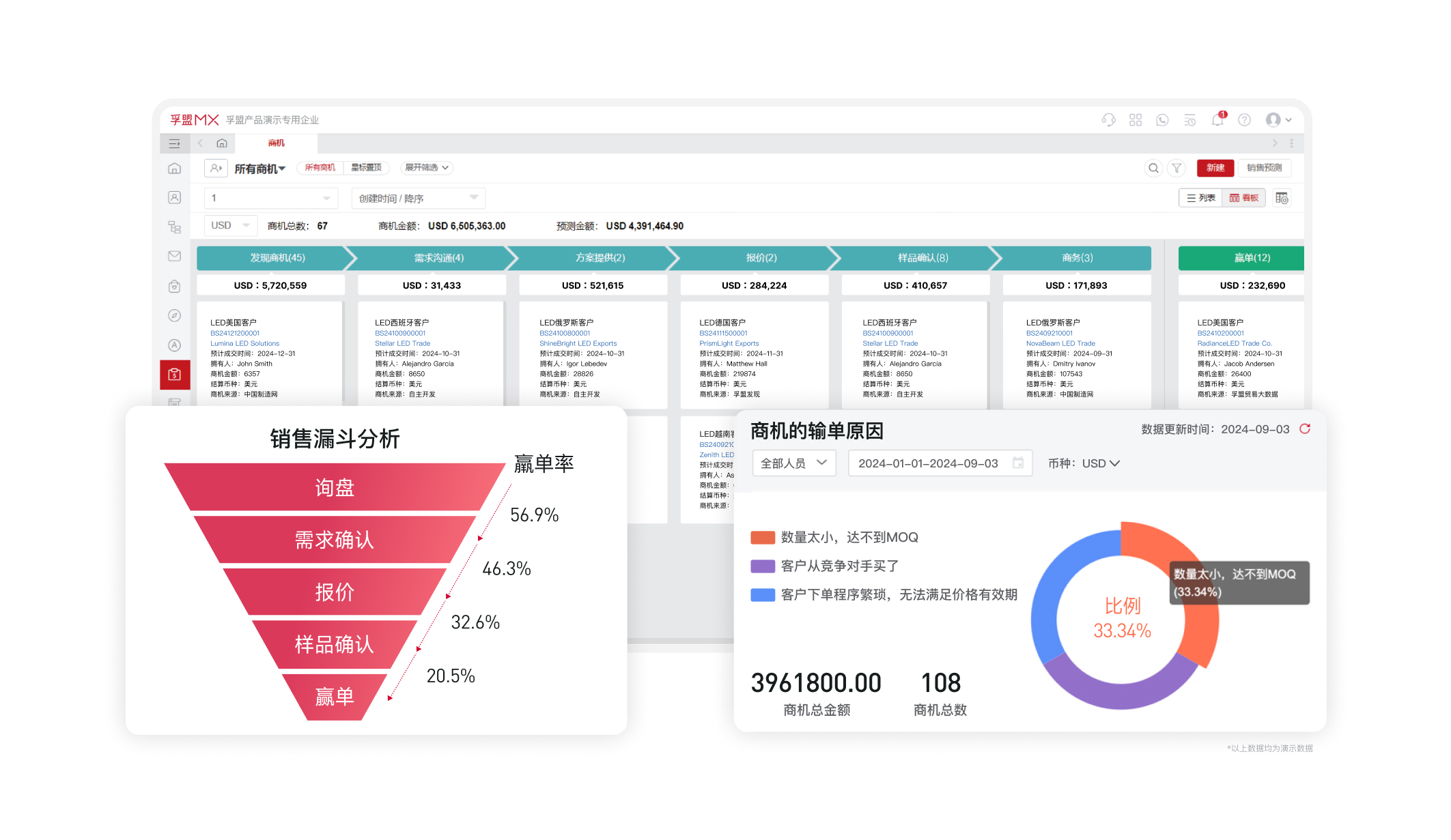 全流程-商機(jī)管理.png 全流程-商機(jī)管理.png