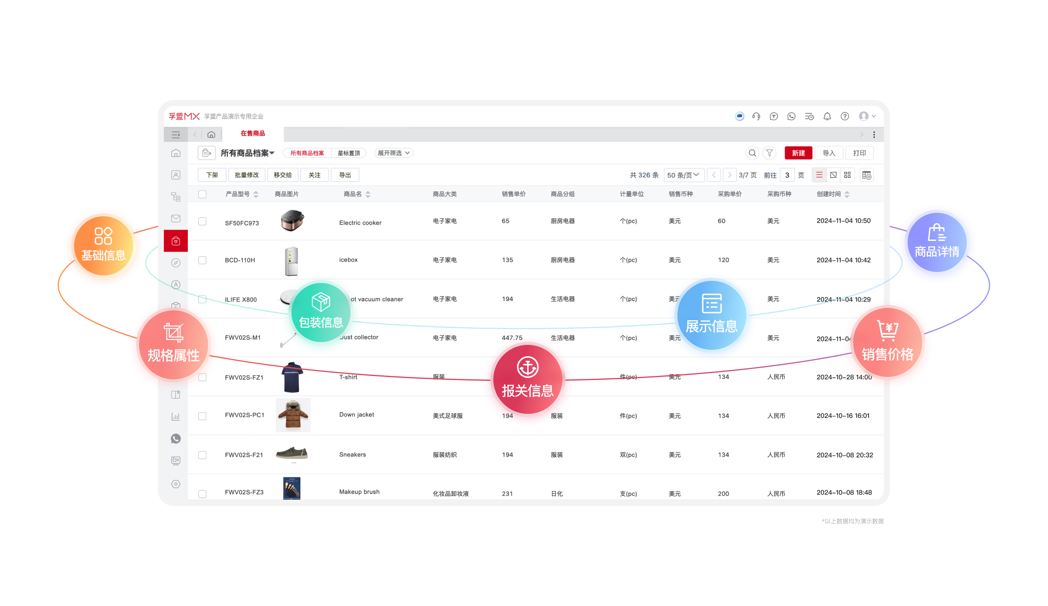 外貿業務管理-商品管理-個性化屬性配置.png 外貿業務管理-商品管理-個性化屬性配置.png