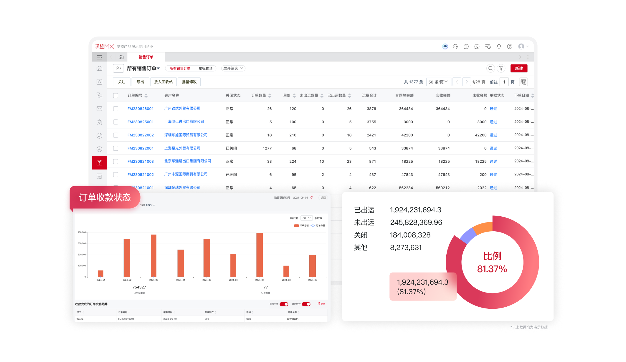 外貿(mào)業(yè)務(wù)管理-銷售管理-訂單管理.png 外貿(mào)業(yè)務(wù)管理-銷售管理-訂單管理.png