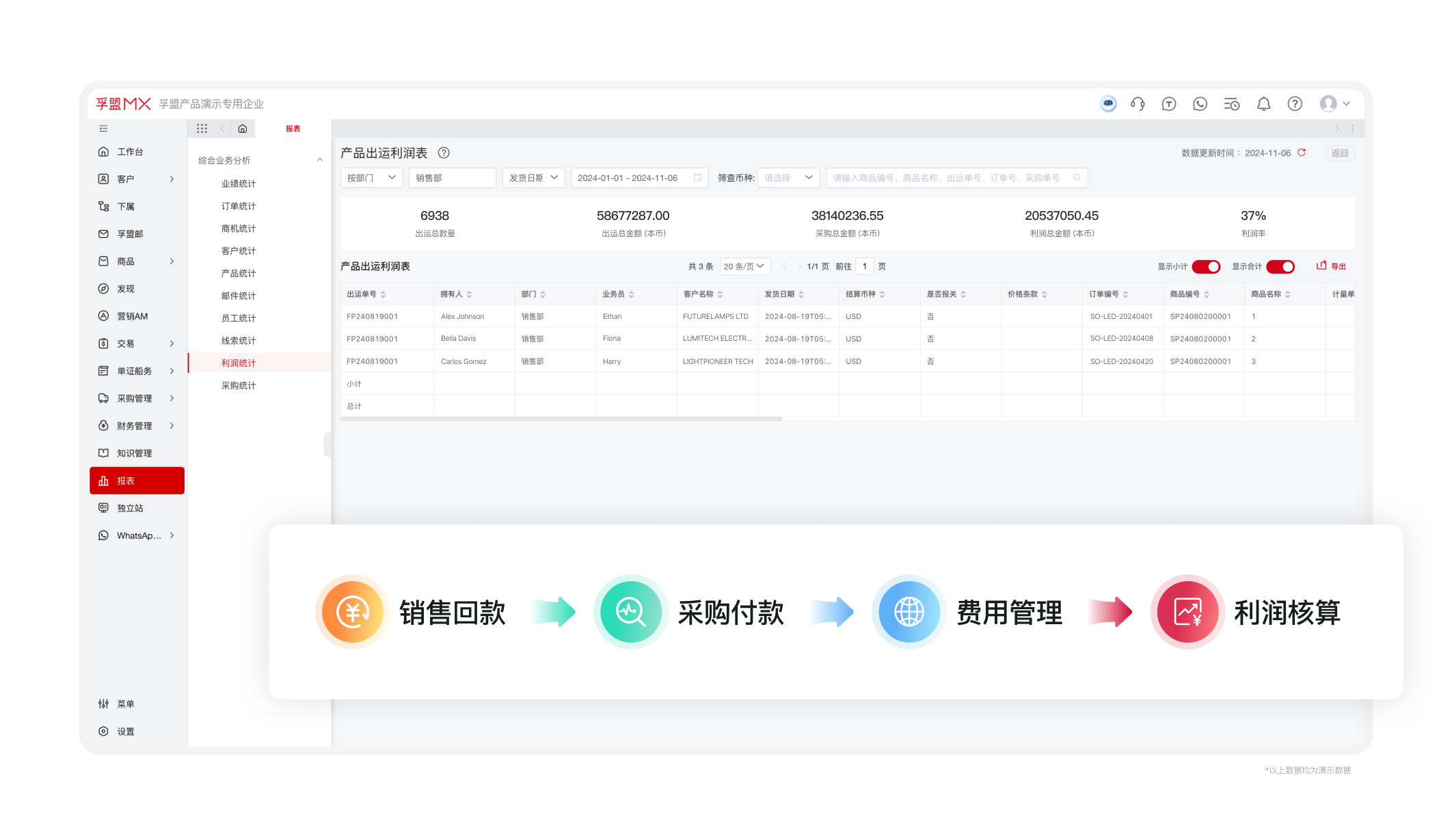 外貿(mào)業(yè)務(wù)管理-出貨流程管理-財務(wù)管理.png 外貿(mào)業(yè)務(wù)管理-出貨流程管理-財務(wù)管理.png