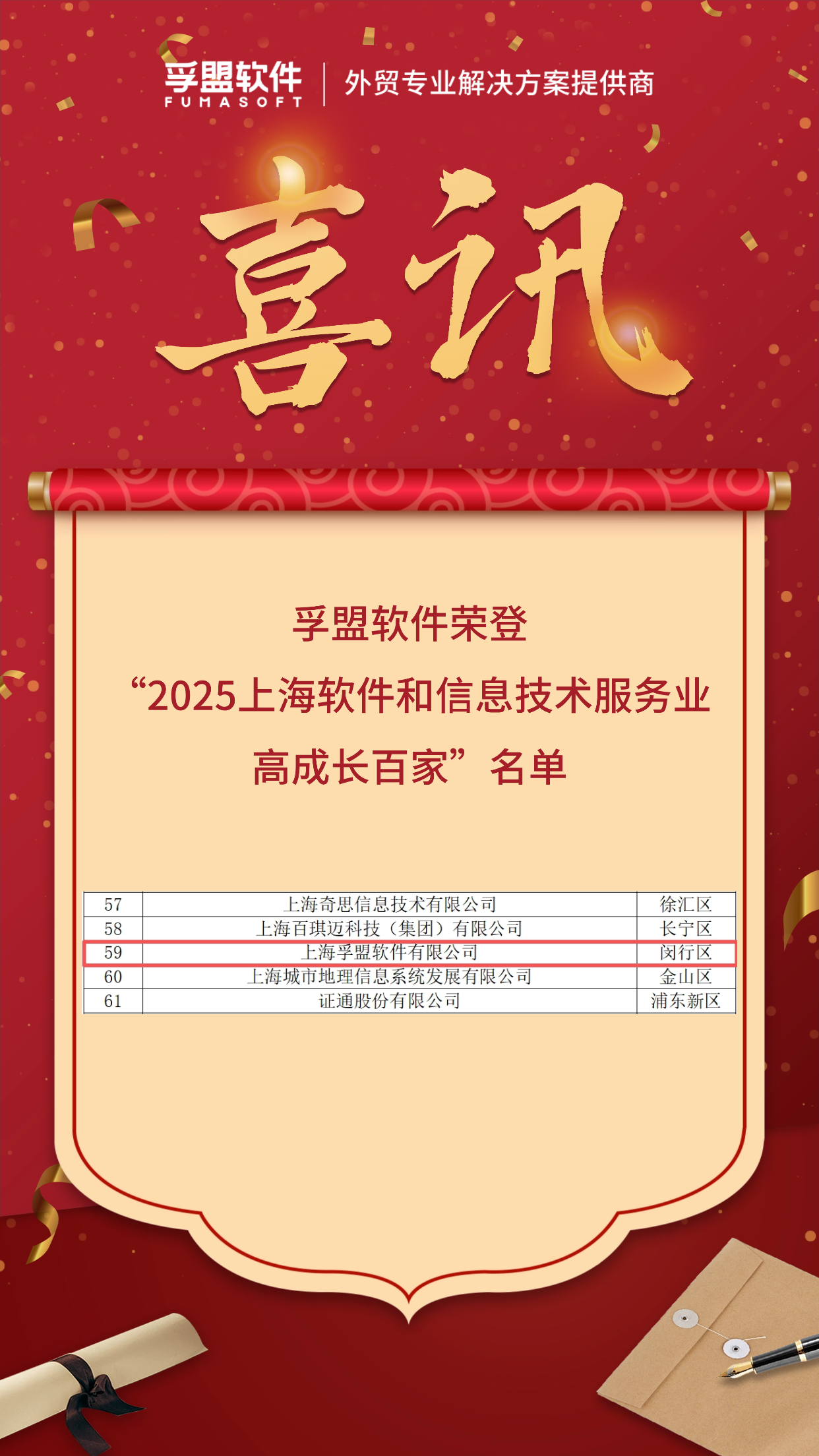 教育機(jī)構(gòu)考試喜報(bào)曬成績(jī)手機(jī)海報(bào) (2).jpg 教育機(jī)構(gòu)考試喜報(bào)曬成績(jī)手機(jī)海報(bào) (2).jpg