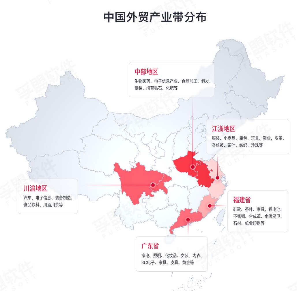 白皮書(shū)《中國(guó)外貿(mào)產(chǎn)業(yè)帶全景圖鑒》(圖1)