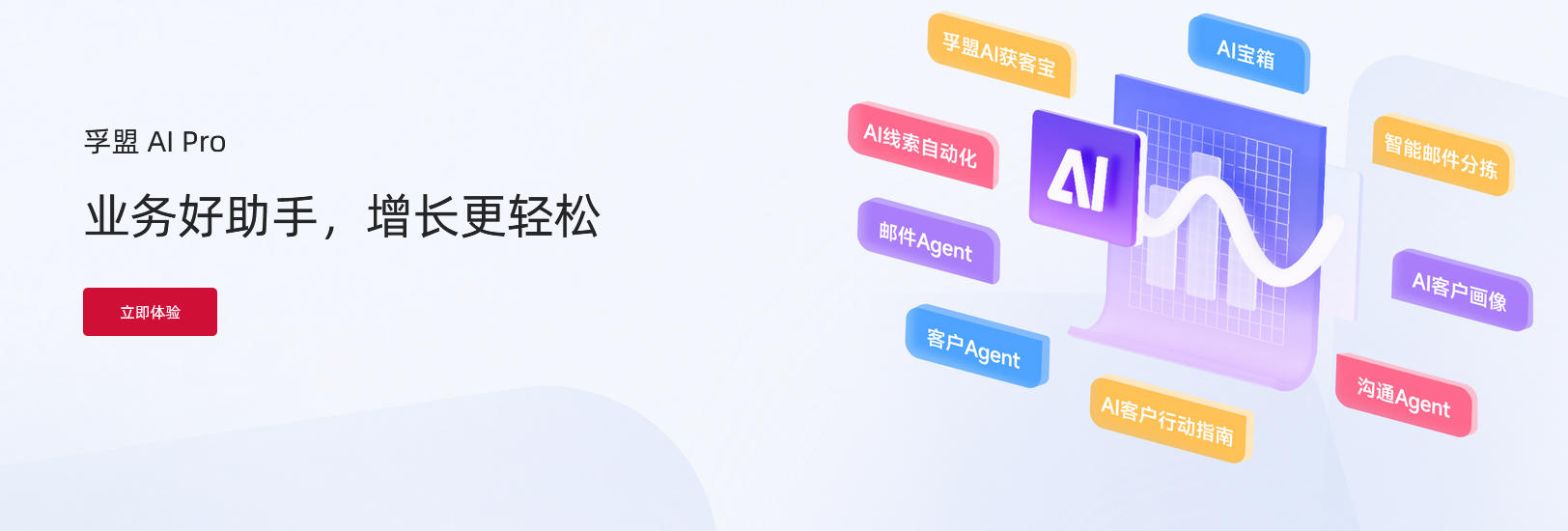 孚盟AI Pro 全渠道獲客.jpg